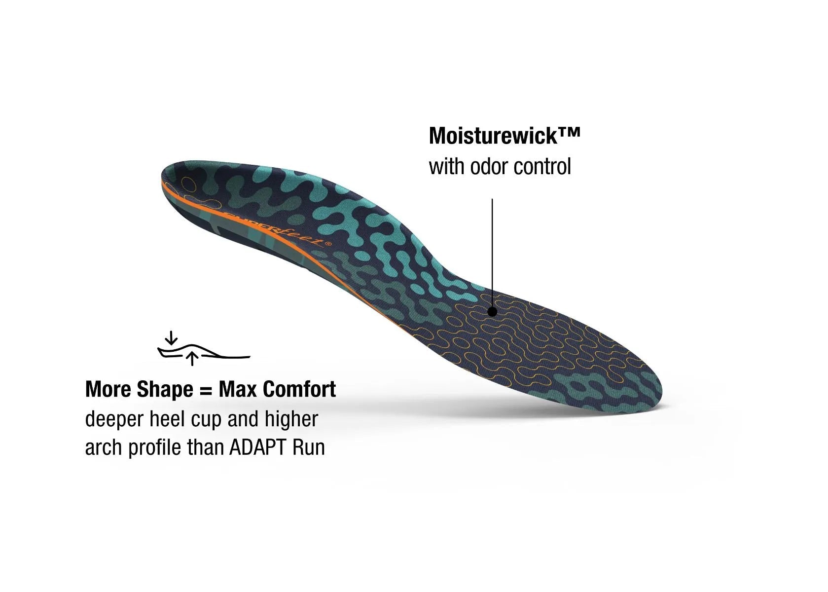 Superfeet Insole - High Arch Support for Running