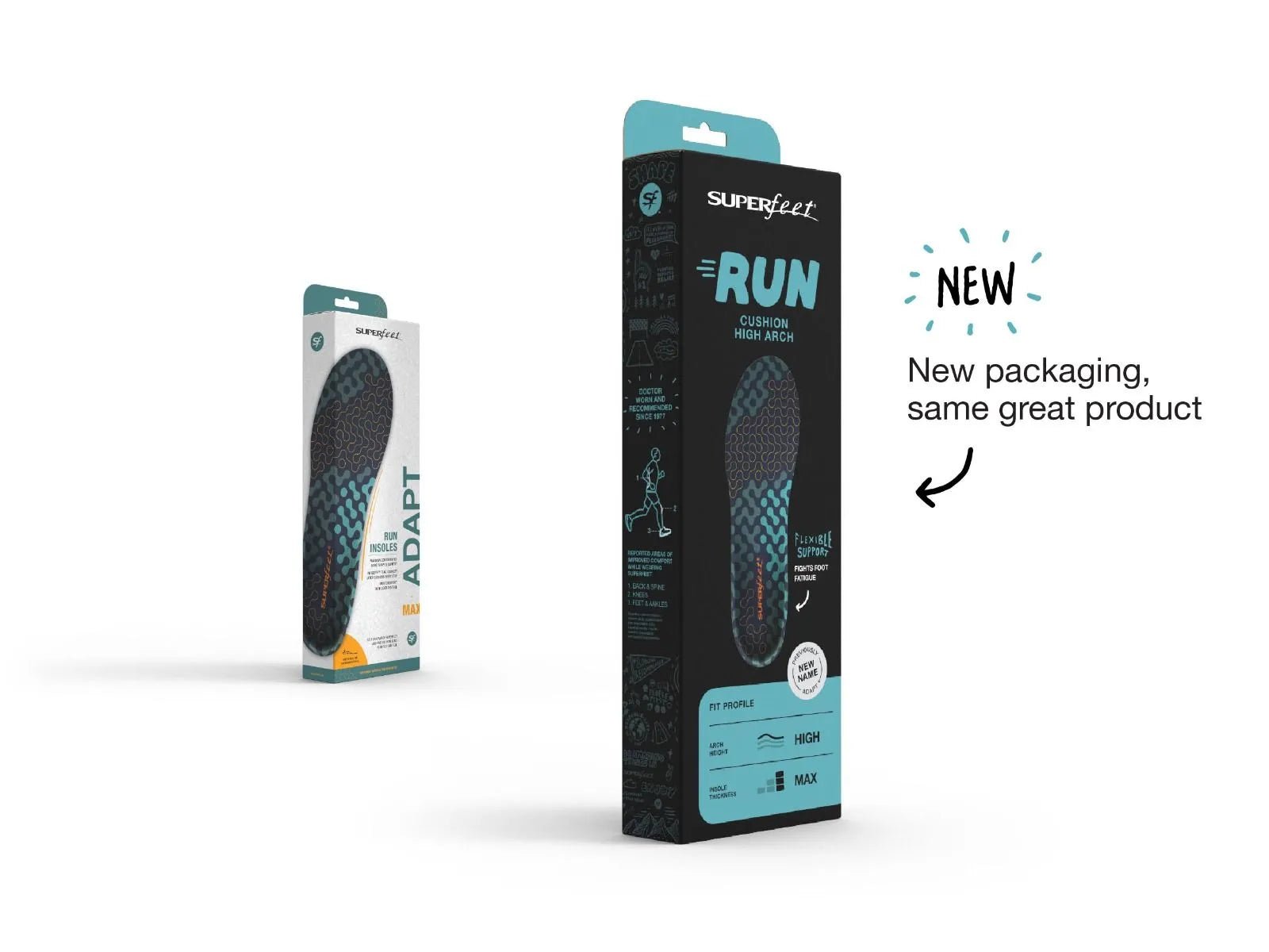 Superfeet Insole - High Arch Support for Running